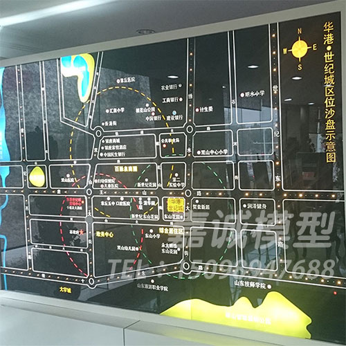 電子區位模型